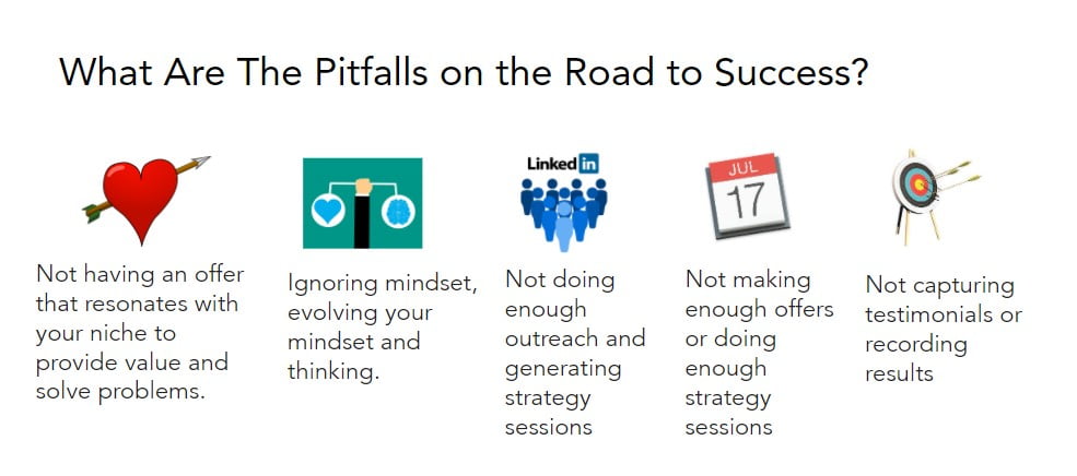 Outflow = Inflow Outflow = Inflow sales your business