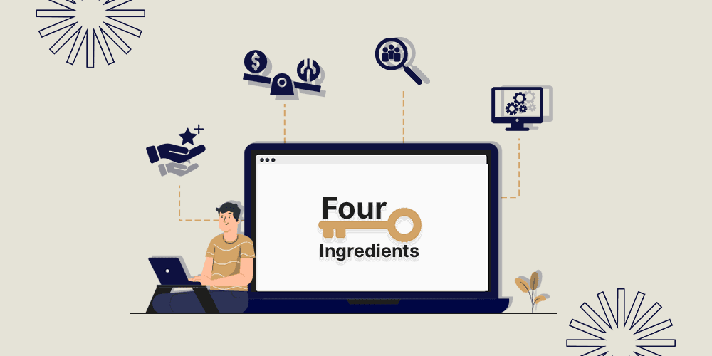 The Four Key Ingredients for Business Growth: Value, Leverage, Focus ...